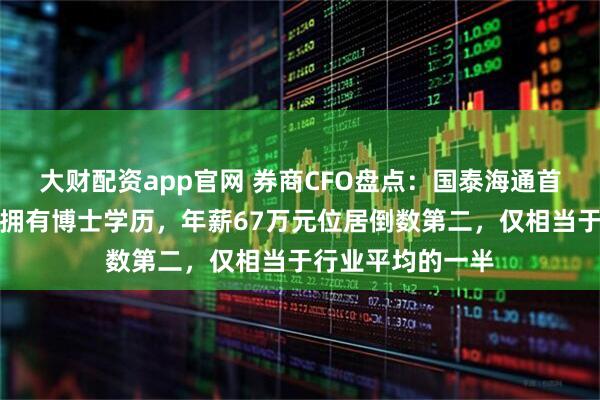 大财配资app官网 券商CFO盘点：国泰海通首席财务官聂小刚拥有博士学历，年薪67万元位居倒数第二，仅相当于行业平均的一半